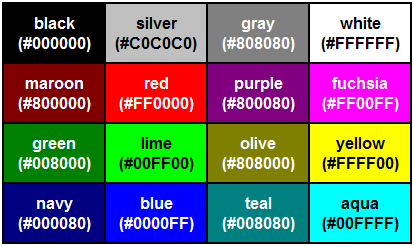 Color table