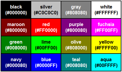 Table Warna